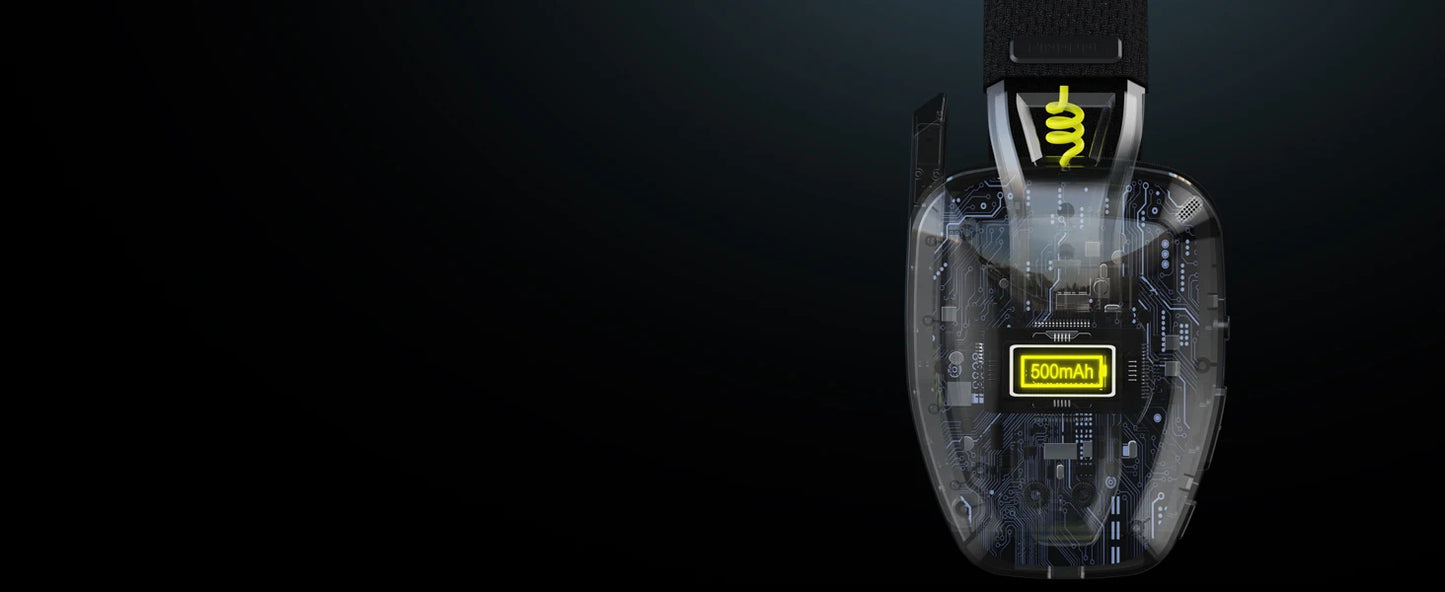 Wireless Gaming Headset with Mic