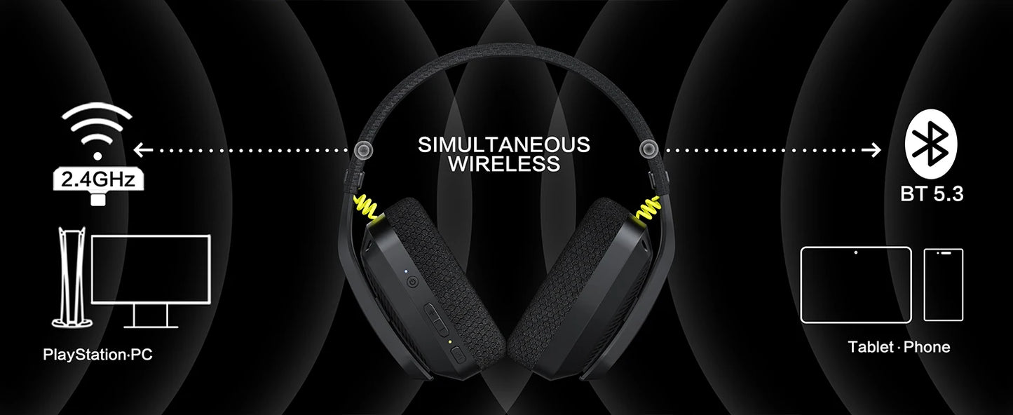 Wireless Gaming Headset with Mic